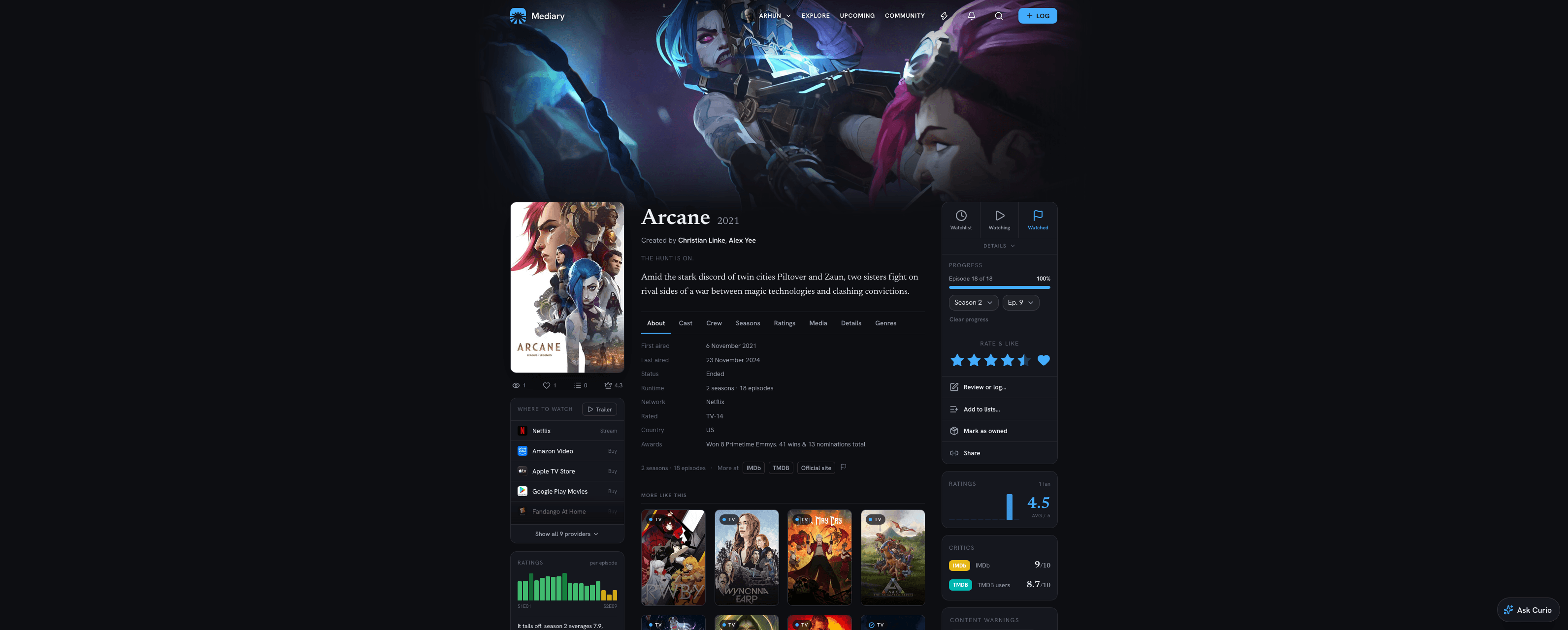 Mediary media details page